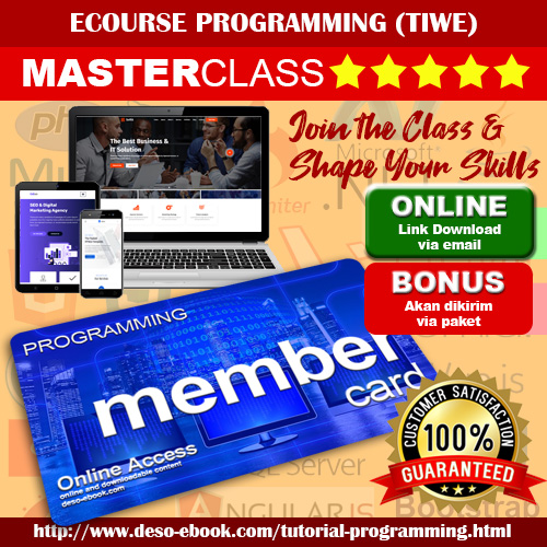 Java Basics for Beginners