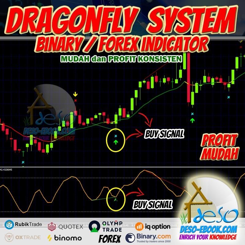 Signal Trading Dragonfly Strategy untuk Binomo. Olymptrade, IQ Option