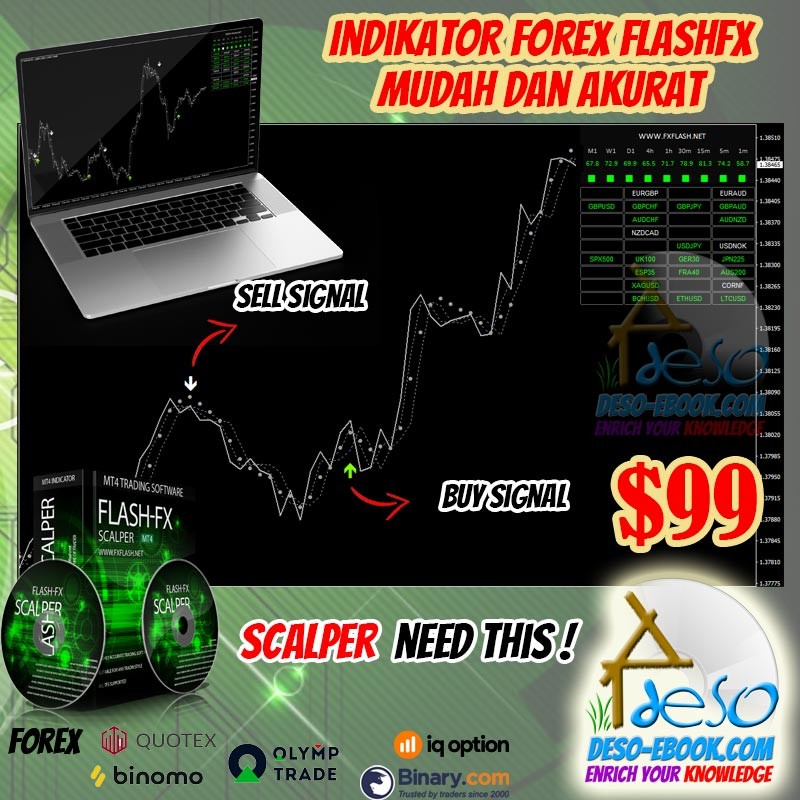 Signal Trading Forex FlashFX Scalper Trading System