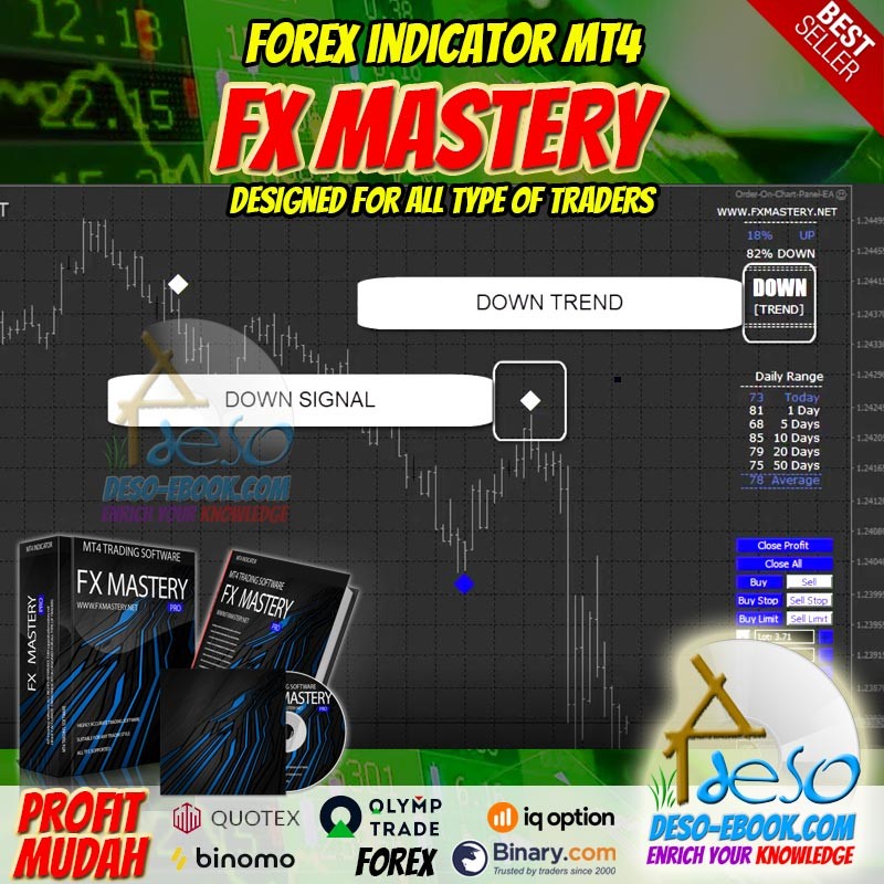 Indikator Forex MT4 FXMASTERY - Binomo,Olymtrade,IQ Option,Quotex