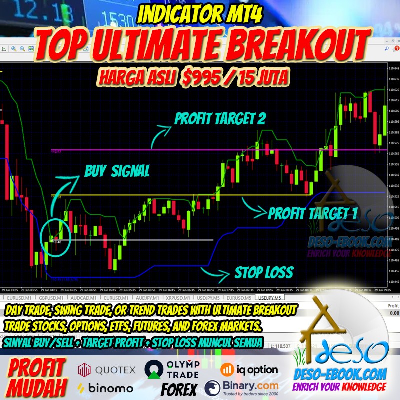 TOP ULTIMATE BREAKOUT Indikator MT4 Forex,Saham,Binary,Option,CFD